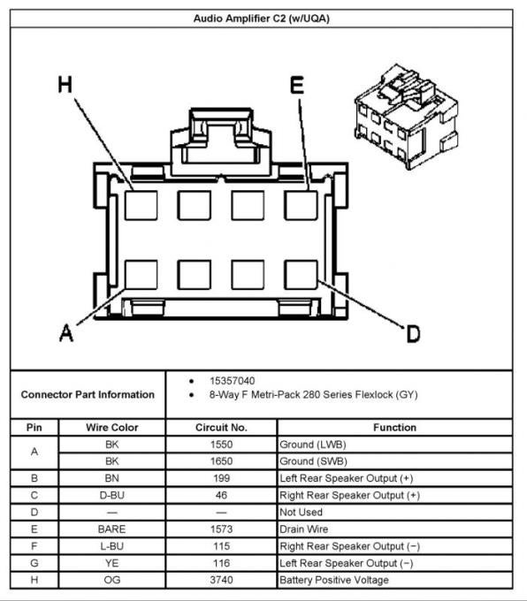 2006 Trailblazer Stereo Wiring Diagram from www.tbssowners.com